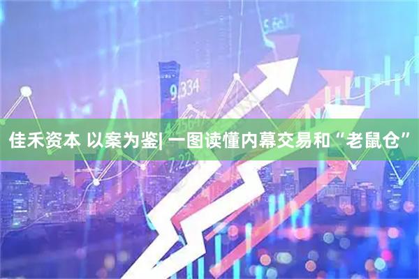 佳禾资本 以案为鉴| 一图读懂内幕交易和“老鼠仓”